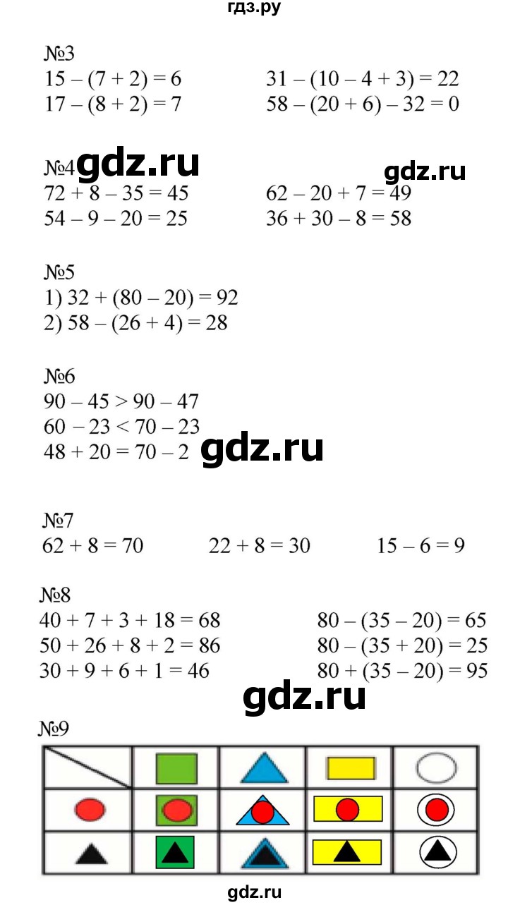 ГДЗ по математике 2 класс  Моро   часть 1. страница - 90, Решебник №1 к учебнику 2016