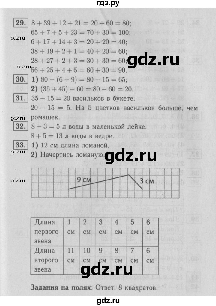 ГДЗ по математике 2 класс  Моро   часть 2. страница - 68, Решебник №3 к учебнику 2016
