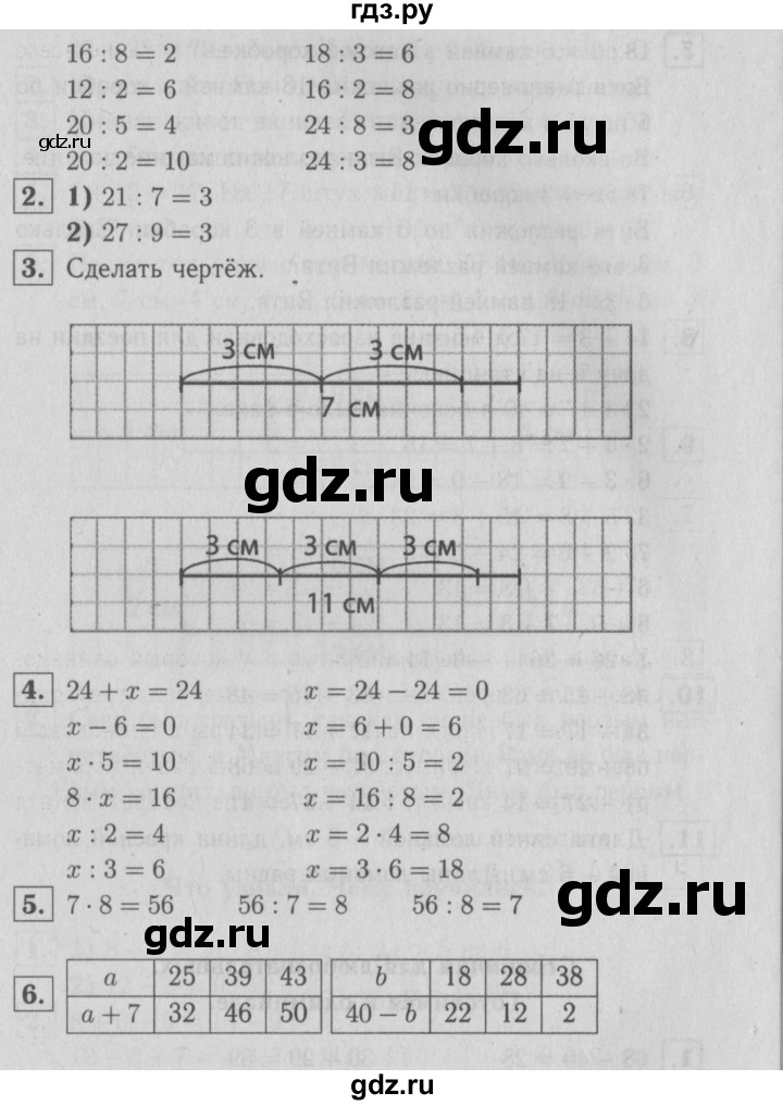 ГДЗ по математике 2 класс  Моро   часть 2. страница - 94, Решебник №3 к учебнику 2016