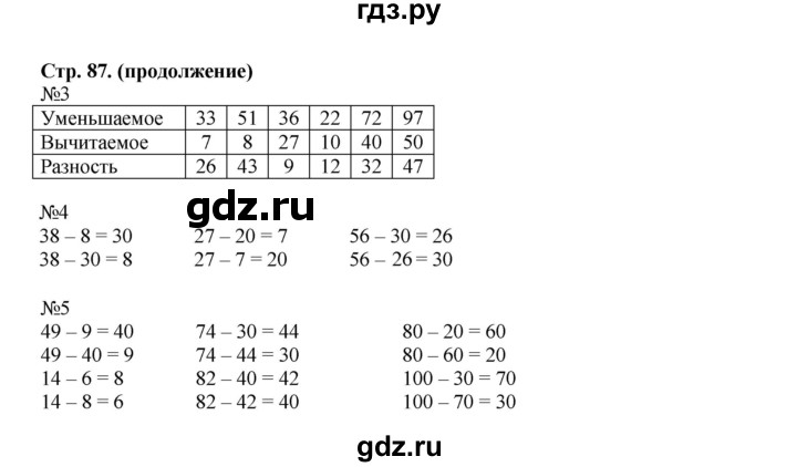 ГДЗ по математике 2 класс Моро часть 1 - ответ страница 87, Решебник №1 к учебнику 2016