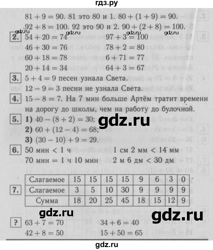 ГДЗ по математике 2 класс Моро часть 1 - ответ страница 60, Решебник №3 к учебнику 2016
