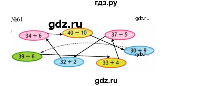 ГДЗ по математике 2 класс Моро рабочая тетрадь часть 1. страница - 48, Решебник №1 2016