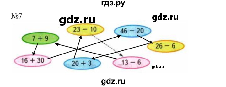ГДЗ по математике 2 класс Моро рабочая тетрадь часть 2. страница - 4, Решебник №1 2016