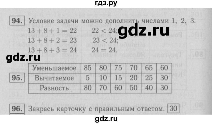 ГДЗ по математике 2 класс Моро рабочая тетрадь часть 1. страница - 60, Решебник №3 2016