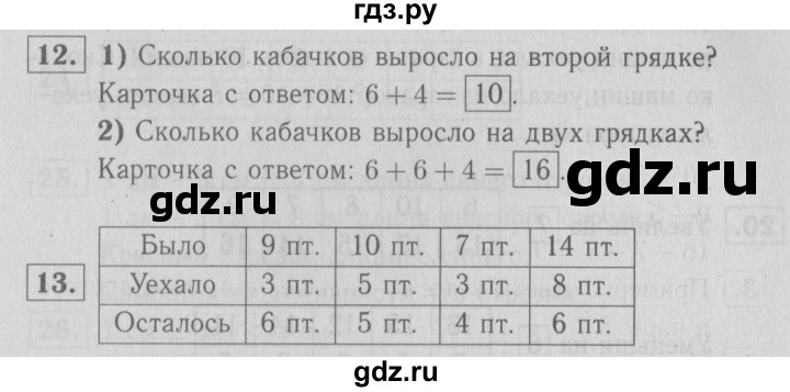 ГДЗ по математике 2 класс Моро рабочая тетрадь часть 1. страница - 7, Решебник №3 2016