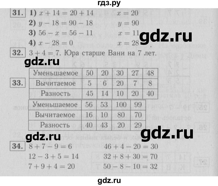 ГДЗ по математике 2 класс Моро рабочая тетрадь часть 2. страница - 13, Решебник №3 2016