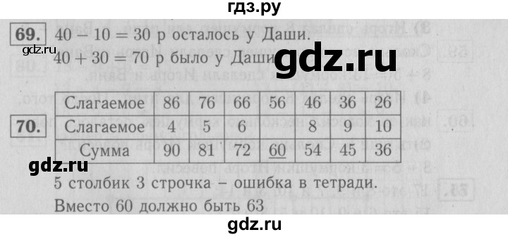 ГДЗ по математике 2 класс Моро рабочая тетрадь часть 2. страница - 27, Решебник №3 2016