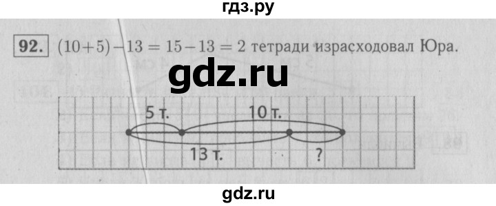ГДЗ по математике 2 класс Моро рабочая тетрадь часть 2. страница - 35, Решебник №3 2016