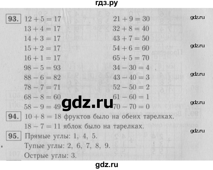 ГДЗ по математике 2 класс Моро рабочая тетрадь часть 2. страница - 36, Решебник №3 2016