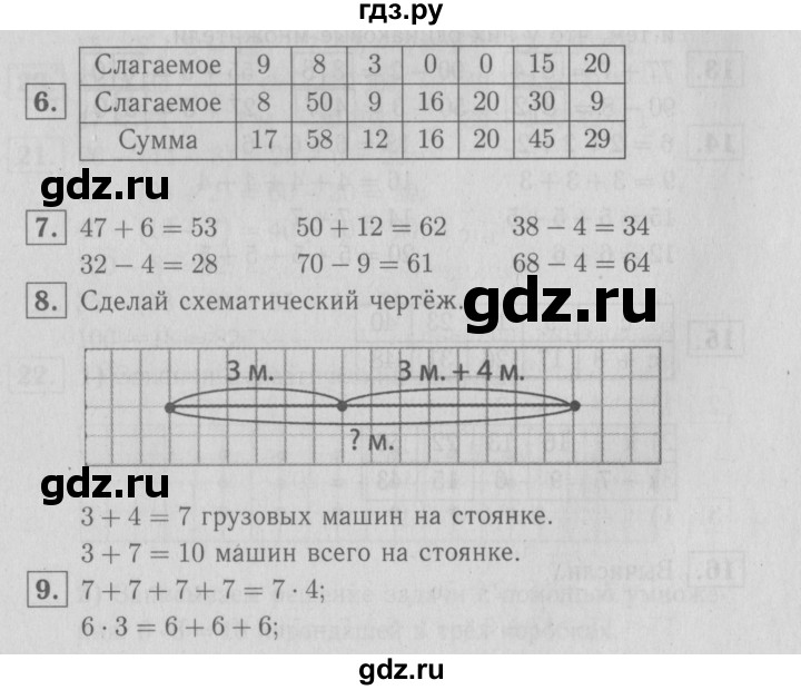 ГДЗ по математике 2 класс Моро рабочая тетрадь часть 2. страница - 45, Решебник №3 2016