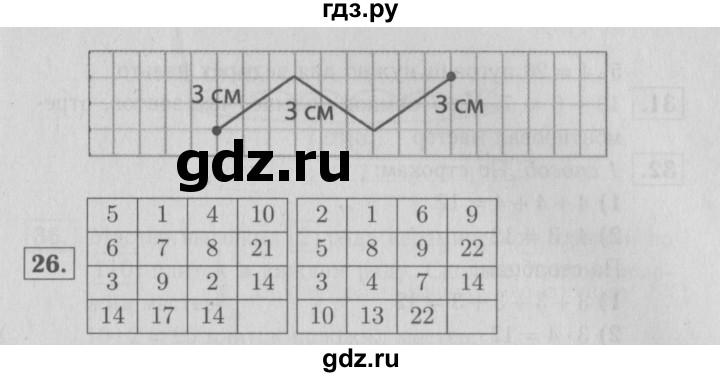 ГДЗ по математике 2 класс Моро рабочая тетрадь часть 2. страница - 51, Решебник №3 2016