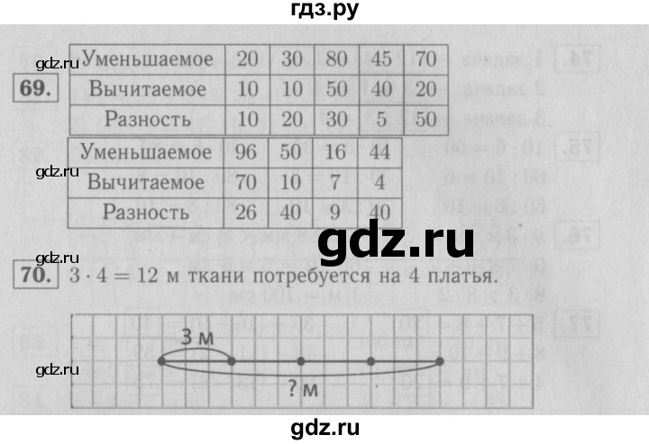 ГДЗ по математике 2 класс Моро рабочая тетрадь часть 2. страница - 65, Решебник №3 2016