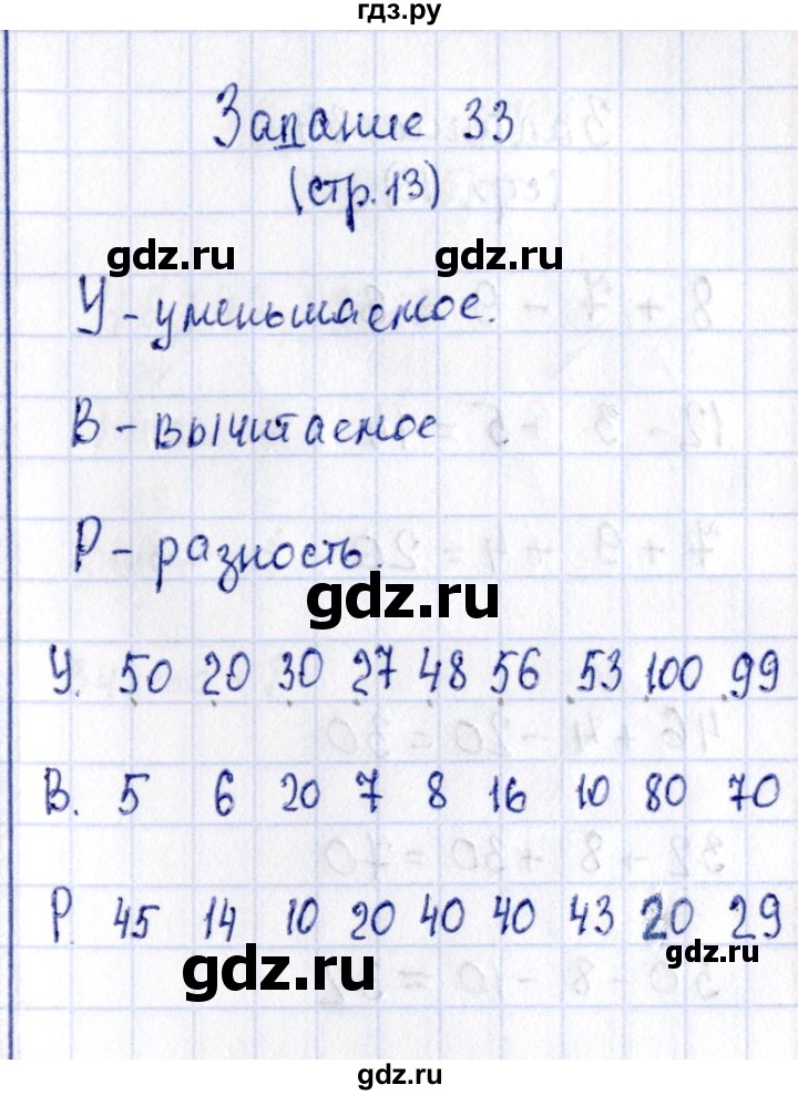 ГДЗ по математике 2 класс Моро рабочая тетрадь часть 2. страница - 13, Решебник №4 2016