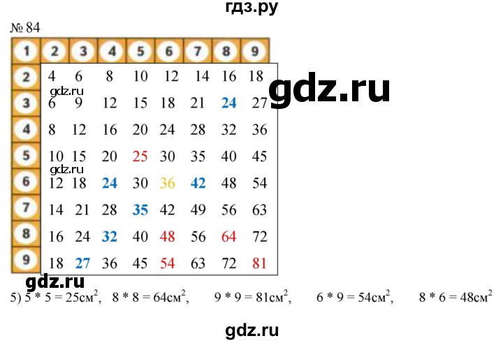 ГДЗ по математике 2 класс Моро рабочая тетрадь часть 2. страница - 77, Решебник №2 2023