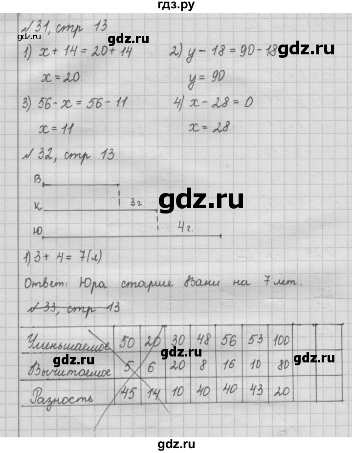 ГДЗ по математике 2 класс Моро рабочая тетрадь часть 2. страница - 13, Решебник №2 2016