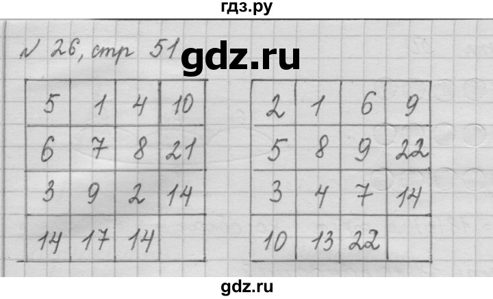 ГДЗ по математике 2 класс Моро рабочая тетрадь часть 2. страница - 51, Решебник №2 2016