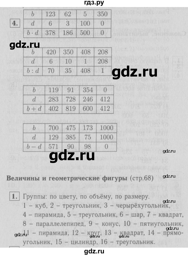 ГДЗ по математике 3 класс Демидова   часть 3. страница - 68, Решебник №1 к учебнику 2016