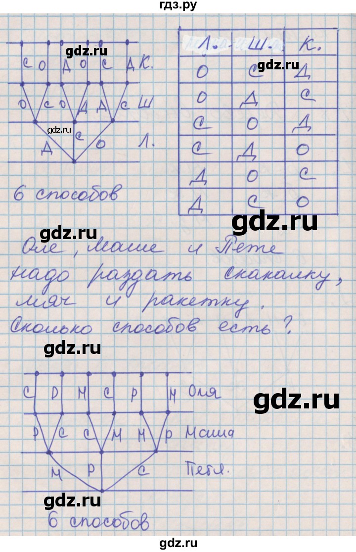 ГДЗ по математике 3 класс Демидова   часть 1. страница - 18, Решебник №2 к учебнику 2016