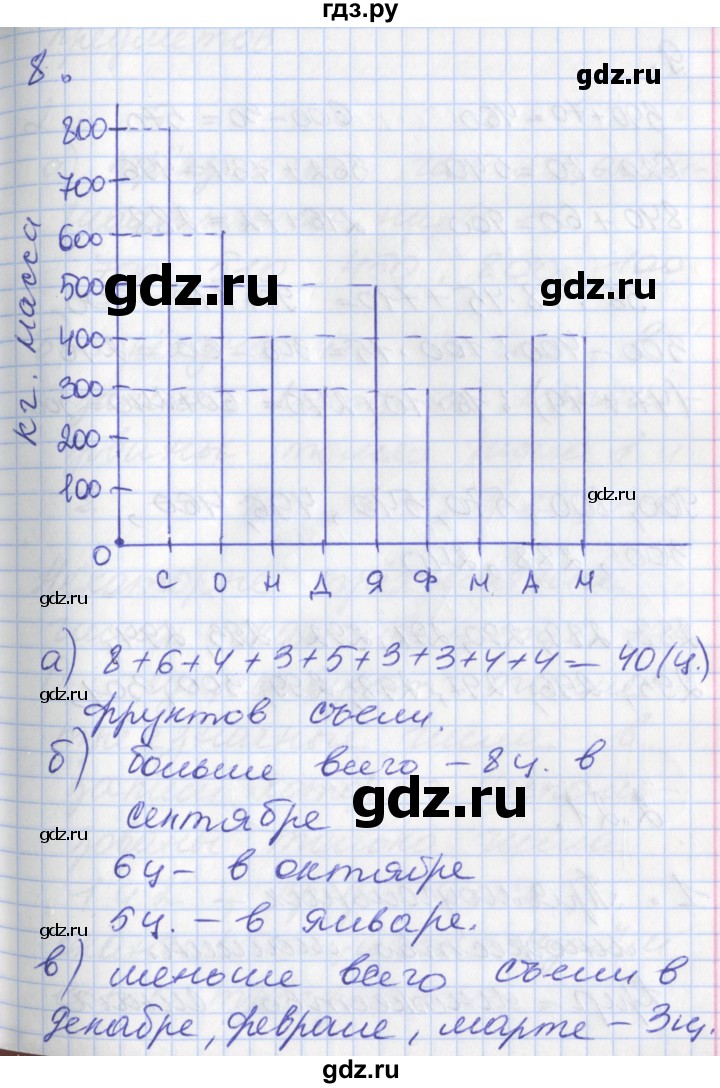 ГДЗ по математике 3 класс Демидова   часть 2. страница - 51, Решебник №2 к учебнику 2016