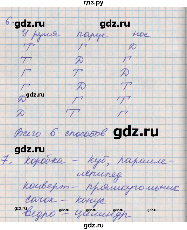 ГДЗ по математике 3 класс Демидова часть 1. страница - 17, Решебник к учебнику 2017