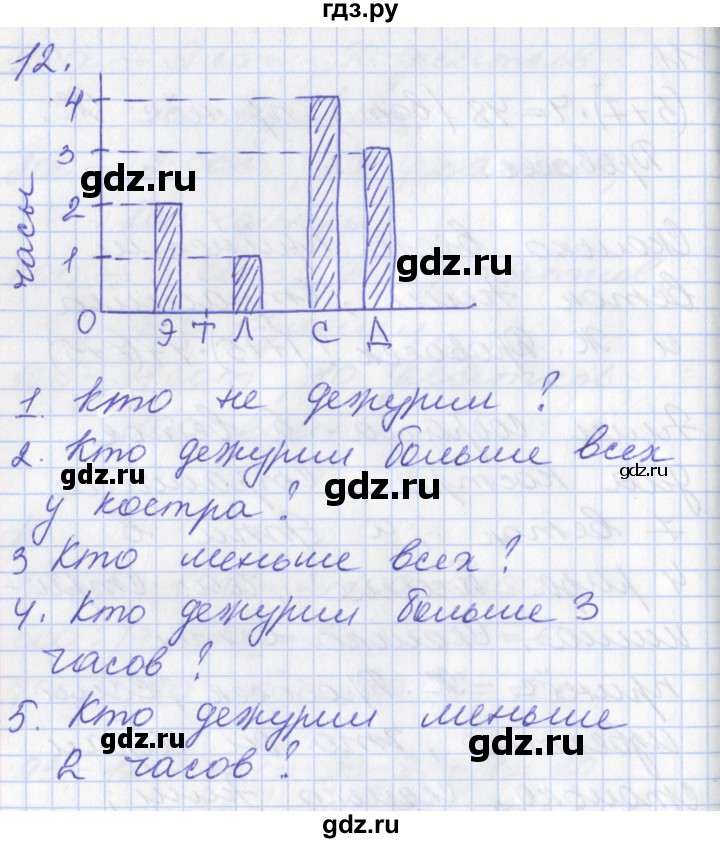 ГДЗ по математике 3 класс Демидова часть 2. страница - 13, Решебник №2 к учебнику 2016