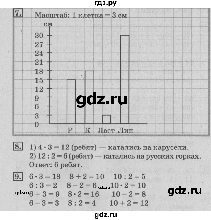ГДЗ по математике 3 класс  Дорофеев   часть 1. страница - 49, Решебник №2 к учебнику 2015