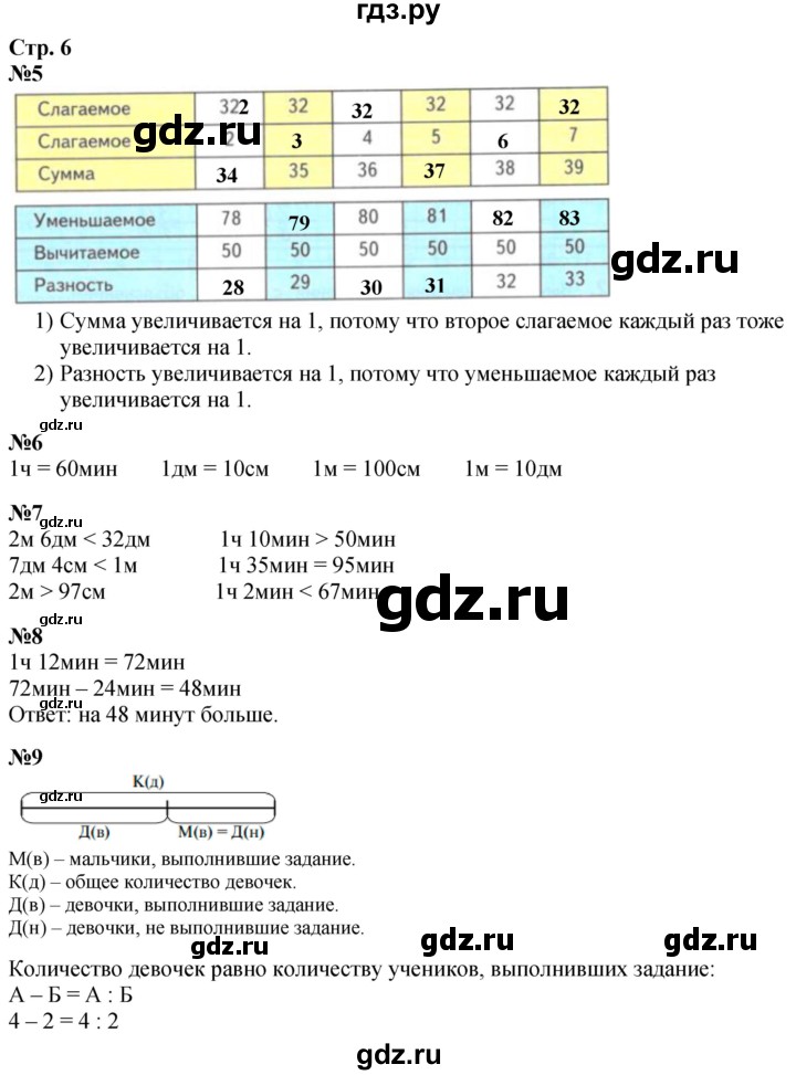 ГДЗ по математике 3 класс  Дорофеев   часть 1. страница - 6, Решебник №1 к учебнику 2015