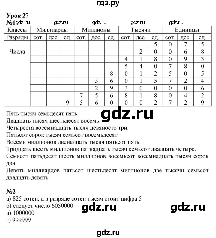ГДЗ по математике 3 класс Петерсон  Углубленный уровень часть 1 - Урок 27, Решебник 2014 (Перспектива)
