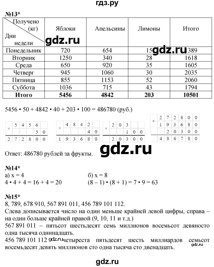 ГДЗ по математике 3 класс Петерсон  Углубленный уровень часть 2 - Урок 42, Решебник 2014 (Перспектива)