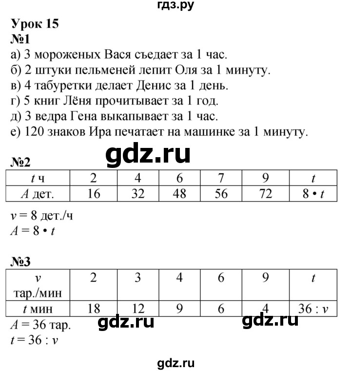 ГДЗ по математике 3 класс Петерсон  Углубленный уровень часть 3 - Урок 15, Решебник 2024 (учебник-тетрадь)