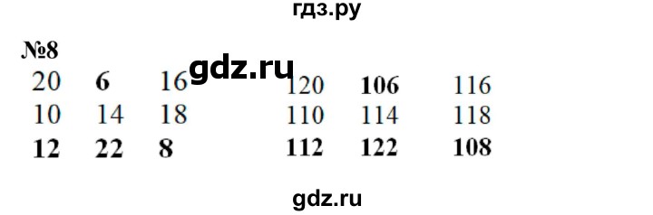 ГДЗ по математике 3 класс Моро часть 2 - ответ страница 84, Решебник 2015 №1