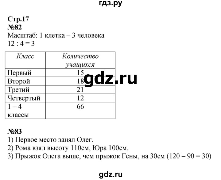 ГДЗ по математике 4 класс Моро часть 1 - ответ страница 17, Решебник №1 2015