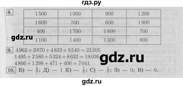 ГДЗ по математике 4 класс  Демидова   часть 2. страница - 21, Решебник №3 к учебнику 2016