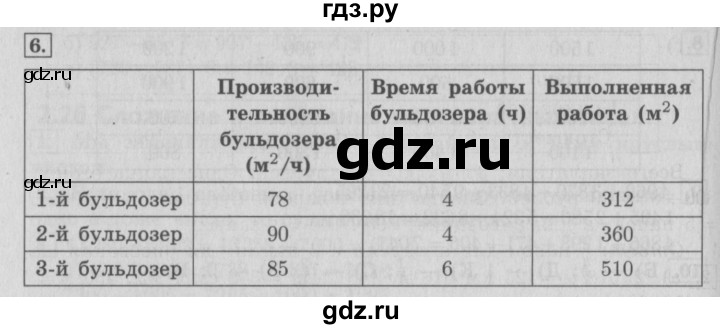 ГДЗ по математике 4 класс  Демидова   часть 2. страница - 23, Решебник №3 к учебнику 2016