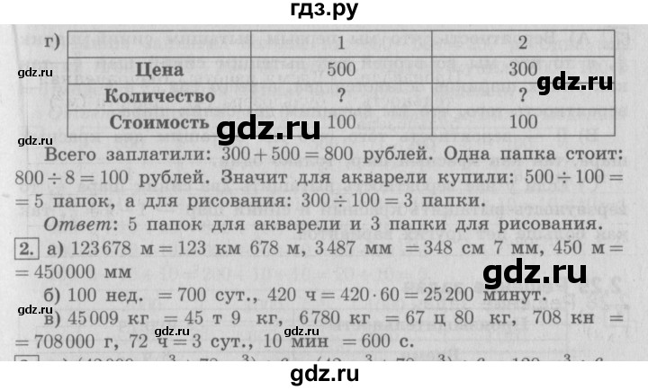 ГДЗ по математике 4 класс  Демидова   часть 2. страница - 24, Решебник №3 к учебнику 2016