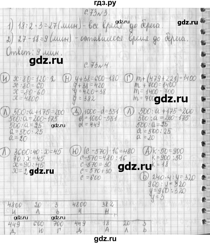 ГДЗ по математике 4 класс  Демидова   часть 3. страница - 73, Решебник №1 к учебнику 2016