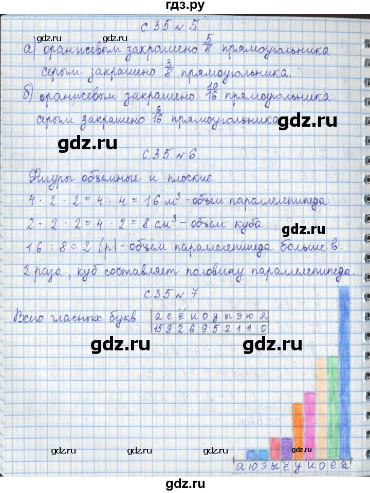 ГДЗ по математике 4 класс Демидова часть 1. страница - 35, Решебник №1 к учебнику 2016
