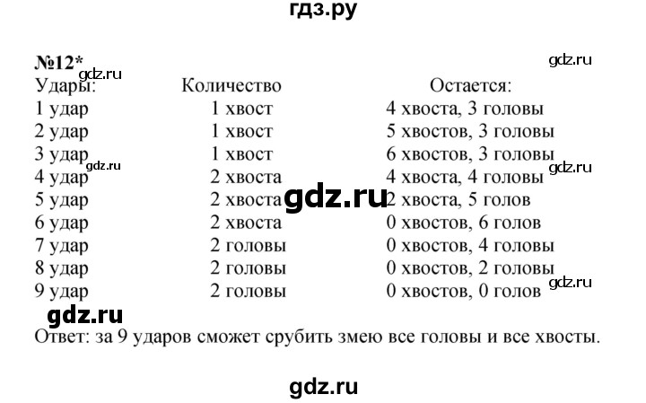 ГДЗ по математике 4 класс Петерсон часть 1 - Урок 11, Решебник 2024 (углублённый уровень)