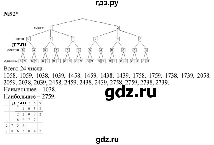 ГДЗ по математике 4 класс Петерсон часть 3 / задача - 92, Решебник 2024 (углублённый уровень)