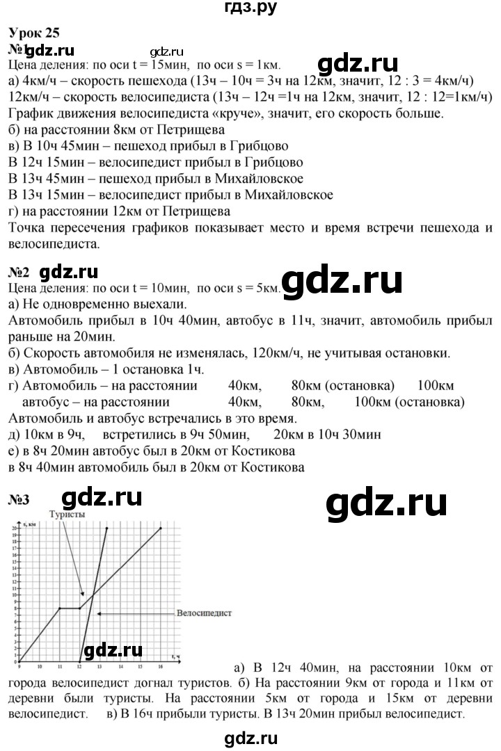 ГДЗ по математике 4 класс Петерсон часть 3 - Урок 25, Решебник 2024 (углублённый уровень)
