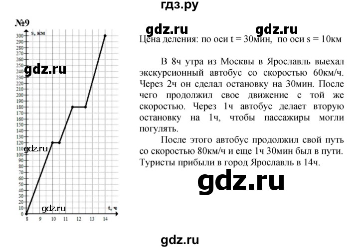 ГДЗ по математике 4 класс Петерсон   часть 3 - Урок 27, Решебник 2022 4-е изд.
