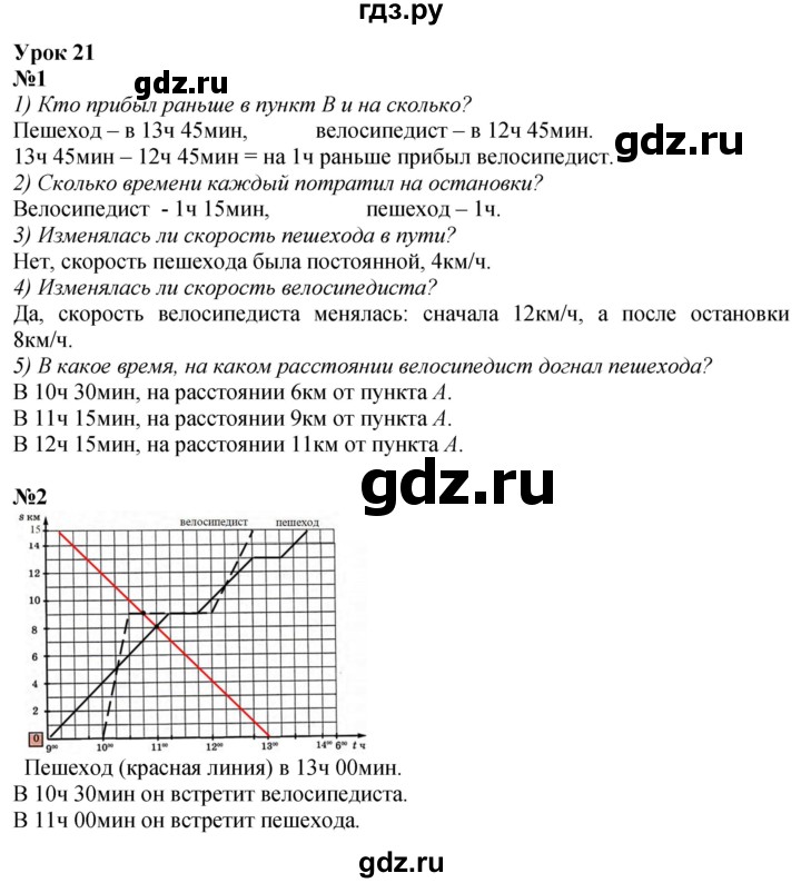 ГДЗ по математике 4 класс Петерсон   часть 3 - Урок 21, Решебник 2025 (2024) (учебник-тетрадь)