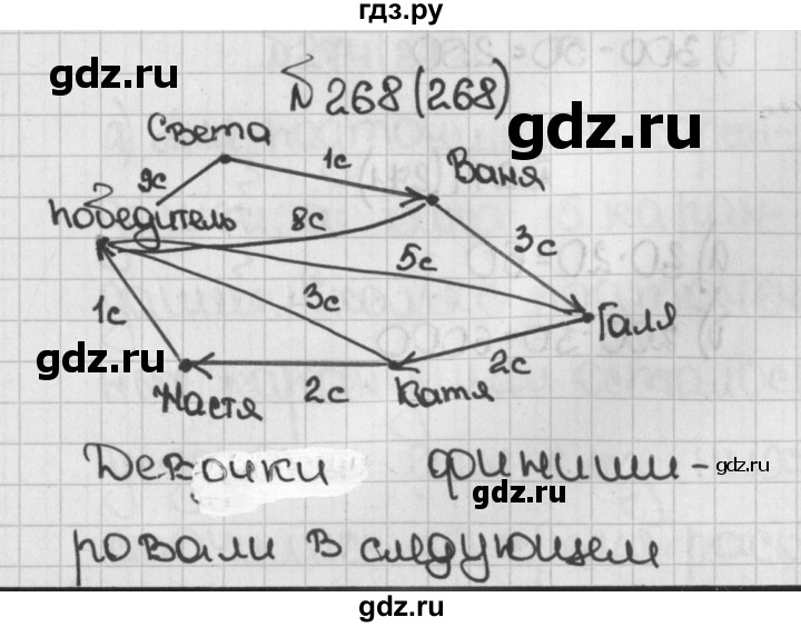 ГДЗ по математике 5 класс  Виленкин   учебник 2015. упражнение - 268 (268), Решебник №1
