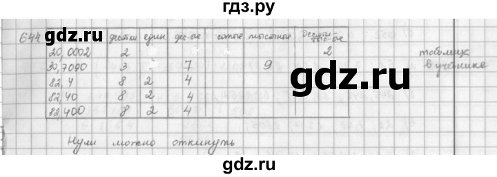 ГДЗ по математике 5 класс  Зубарева   № - 644, Решебник №1