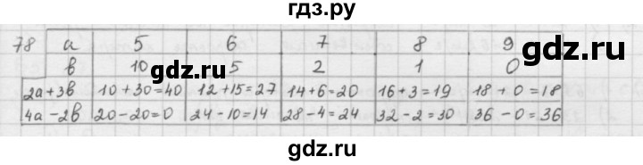ГДЗ по математике 5 класс  Зубарева   № - 78, Решебник №1
