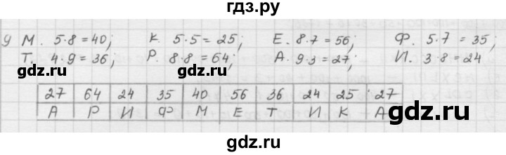 ГДЗ по математике 5 класс  Зубарева   № - 9, Решебник №1