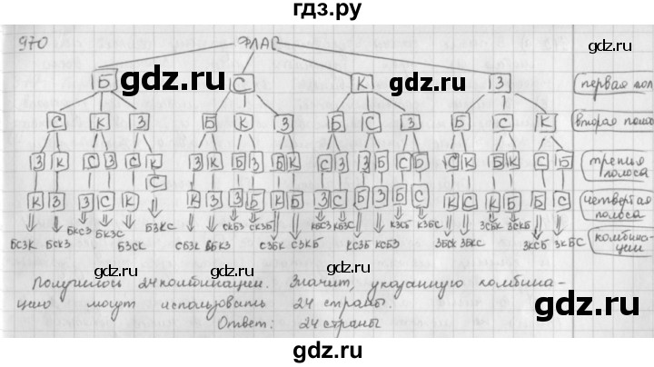 ГДЗ по математике 5 класс  Зубарева   № - 970, Решебник №1