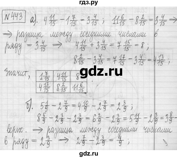 ГДЗ по математике 5 класс  Петерсон   часть №1 - 443, Решебник к учебнику 2023