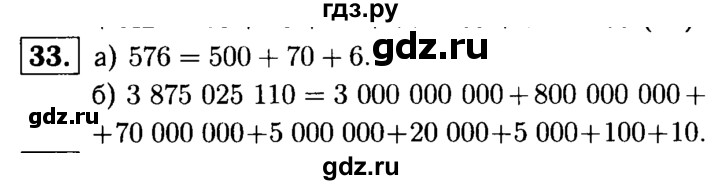 ГДЗ по математике 5 класс  Чесноков дидактические материалы  самостоятельная работа / вариант 1 - 33, Решебник №1