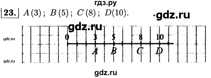 ГДЗ по математике 5 класс  Чесноков дидактические материалы  самостоятельная работа / вариант 3 - 23, Решебник №1